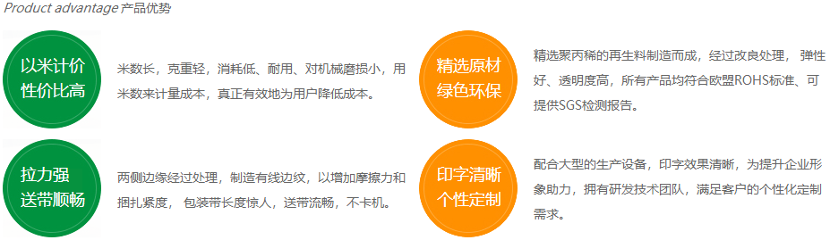 黃透明機用打包帶