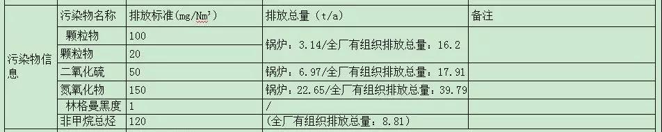 一身戎裝盡顯中國軍人風(fēng)采 中正節(jié)能鍋爐為軍需服裝的制造貢獻(xiàn)力量